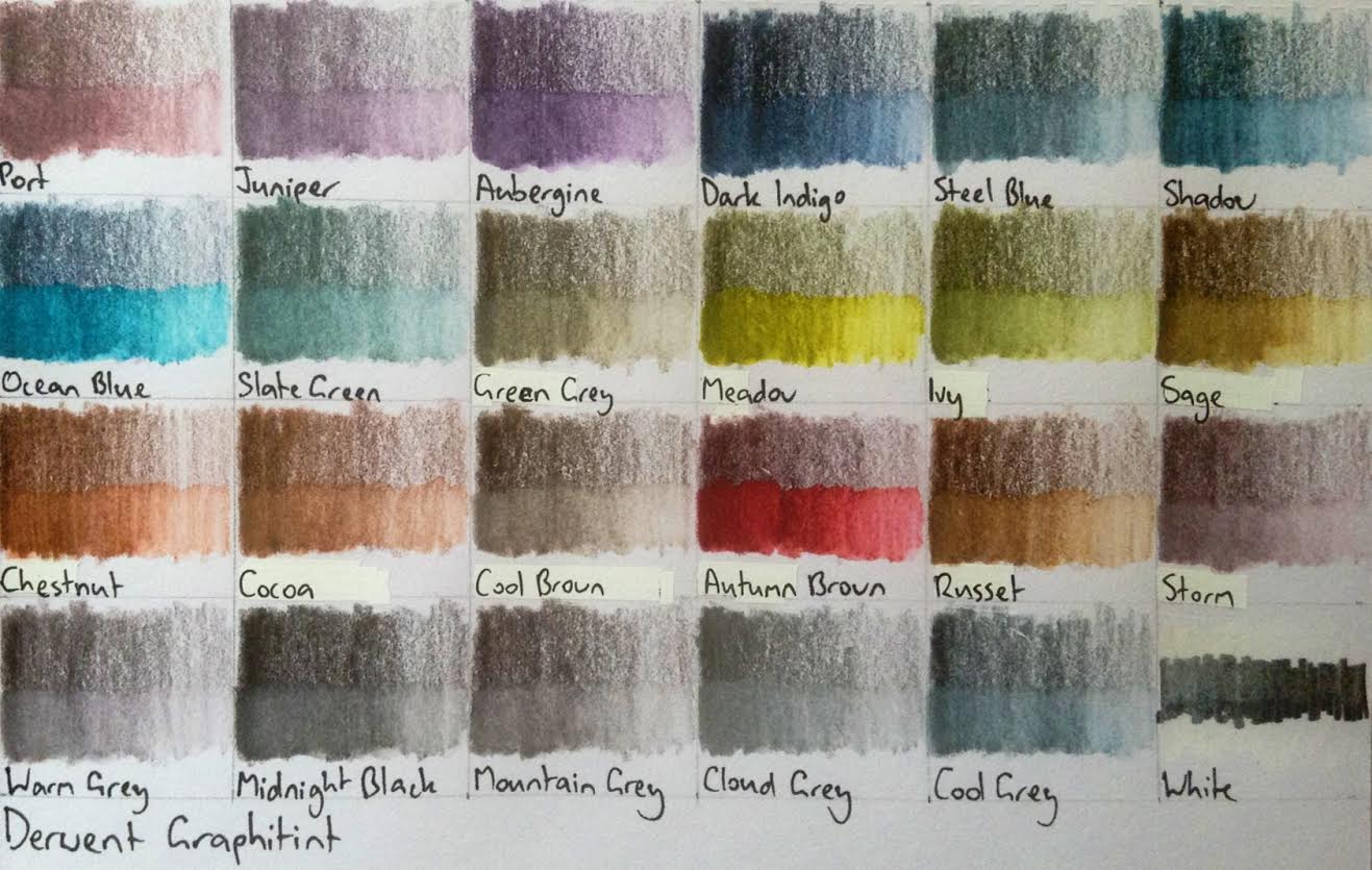 collection-derwent-graphatint